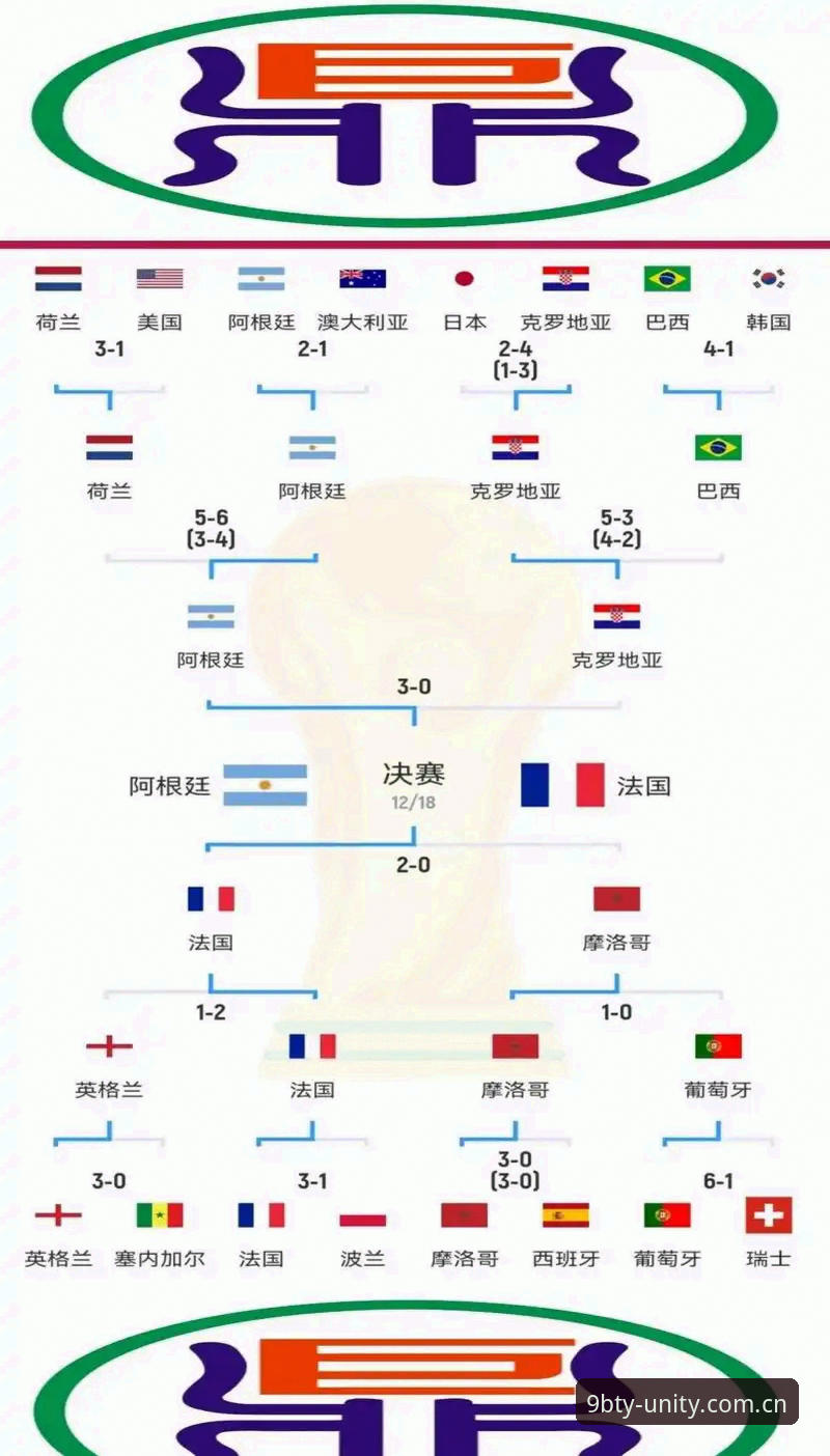世界杯观赛受阻背后：中东局势与签证政策全面解析，九博体育平台用户如何把握赛事动态