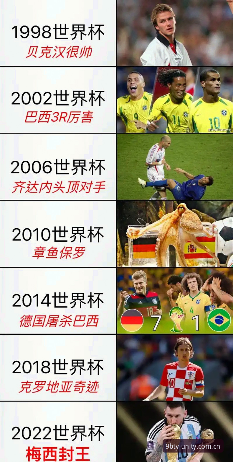 世界杯观赛受阻背后：中东局势与签证政策全面解析，九博体育平台用户如何把握赛事动态